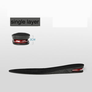 3CM