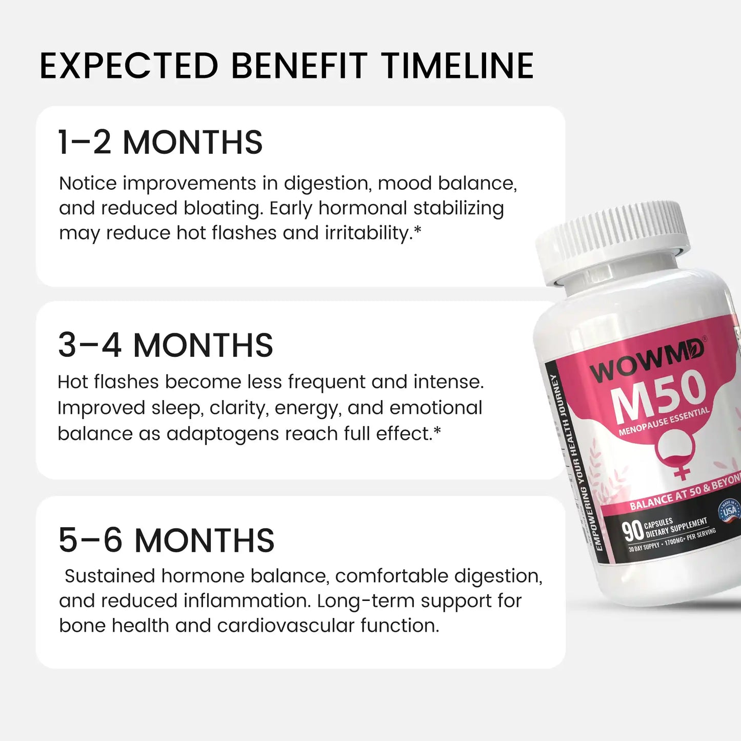 M50 - Menopause Essential