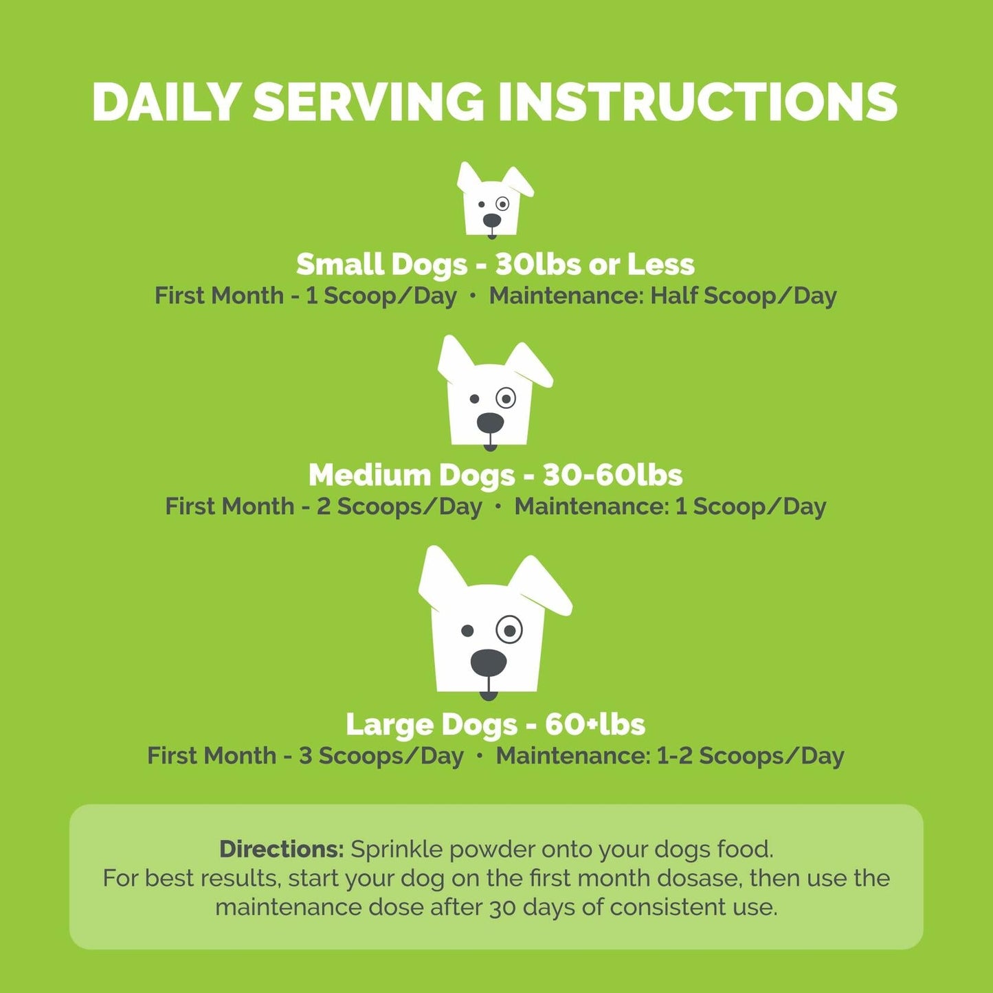 Dog Joint Support Powder – Beef Flavor Hip & Joint Supplement with Glucosamine
